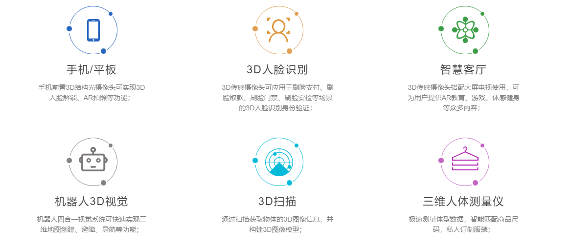 QQ截图20200331135550.png