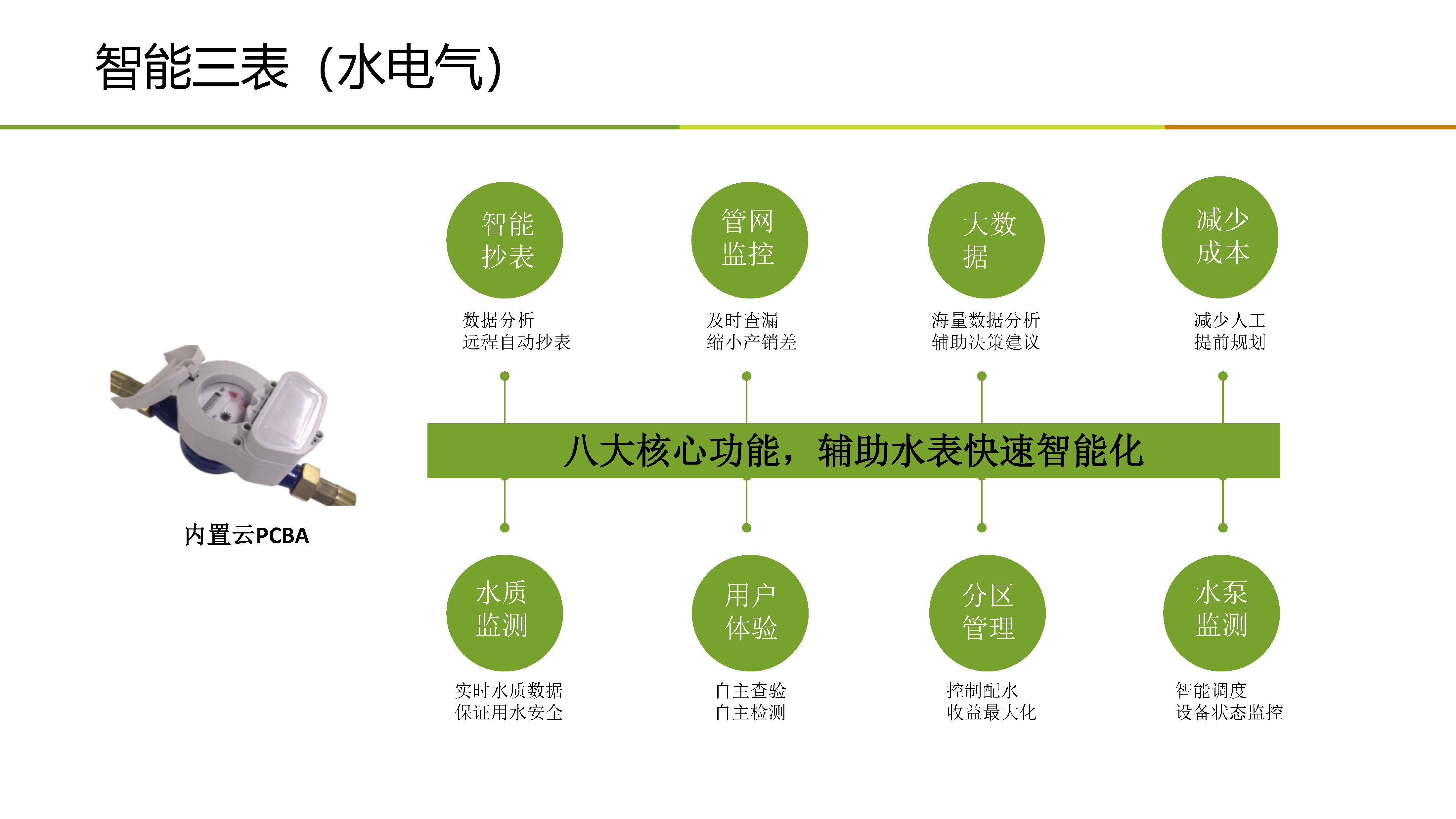 网页_页面_03.jpg